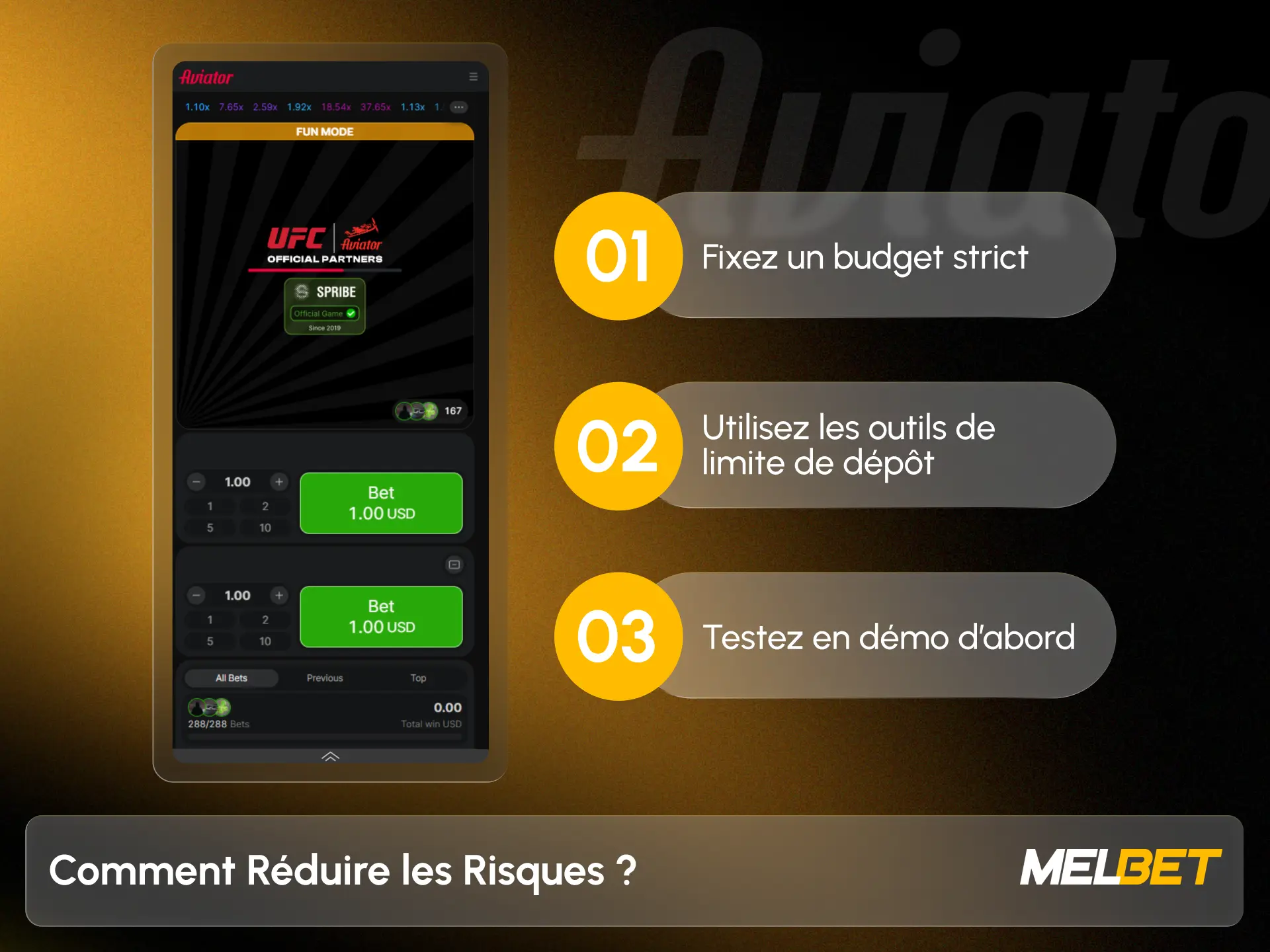 Fixez vos limites de paris et jouez sereinement sur Melbet.