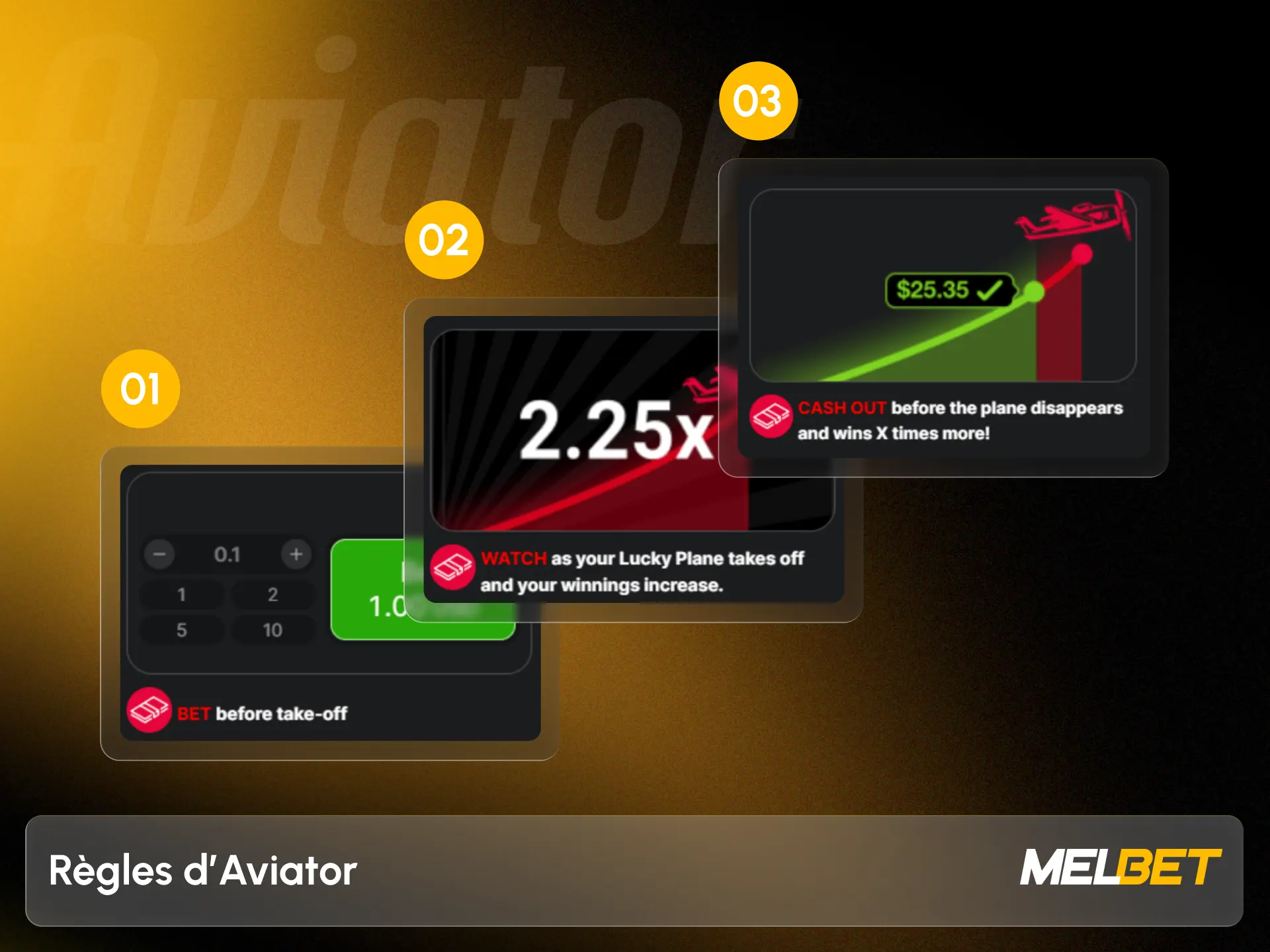 Apprenez le fonctionnement du jeu crash et gagnez avec Melbet.