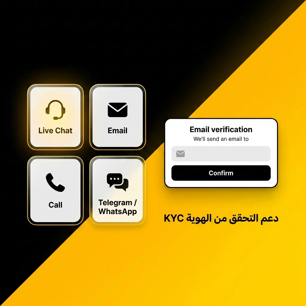 دعم التحقق من الهوية KYC على منصة ملبيت مع وثائق الهوية وإثبات العنوان